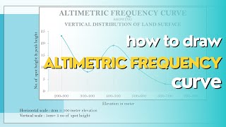 How to Draw Altimetric Frequency Curve Geography Practical [upl. by Aziar]