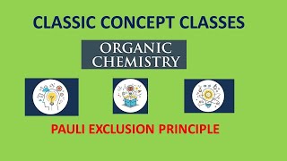 PAULI EXCLUSION PRINCIPLE [upl. by Apollus]