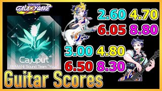 GITADORA GuitarFreaks Cajuput  Guitar amp Bass Scores [upl. by Athiste]