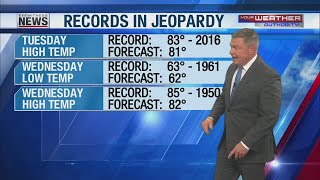 Near Record Warmth thru Wednesday Night [upl. by Jeritah]