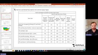 Quick Load Calculations In Revit [upl. by Lynnelle]