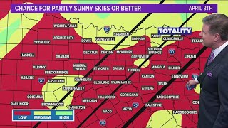 DFW Weather Whats the forecast on April 8 Eclipse Day [upl. by Phyl]