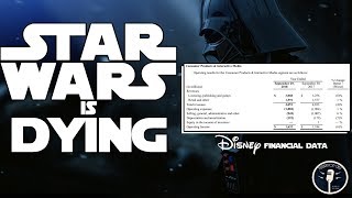 Star Wars is DYING Confirms Disney [upl. by Garwin283]