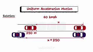 Kinematics Of Particles Part I  Rectilinear Motion   Solved University Problems [upl. by Flower]