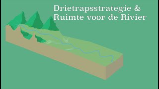 Maatregelen bij rivieren Drietrapsstrategie amp Ruimte voor de Rivier [upl. by Ardnovahs]