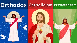 Orthodox vs Catholic vs Protestant  Who got it right [upl. by Lehteb737]