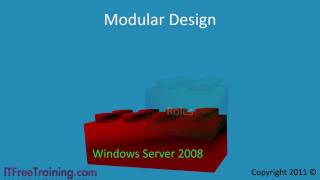 MCITP 70640 New Features in Windows Server 2008 R2 and Service Pack 1 [upl. by Olag]