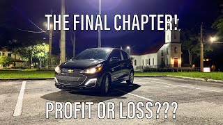 Did We MAKE or LOSE Money on Our Chevrolet Spark [upl. by Niaz]