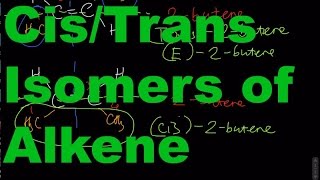 CisTrans Isomers of Alkene [upl. by Carmel]