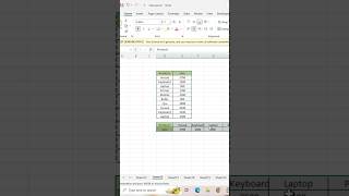 How to convert vertical data to horizontal ✅ excel exceltips transpose viralvideo education [upl. by Einaffets]