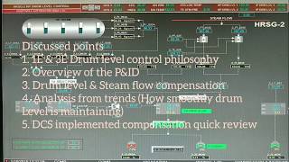 Three Element 3E boiler drum level controlPart 1 Basic overview [upl. by Aicinad]