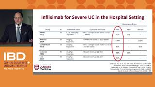 CASE DISCUSSION Managing Severe UC in the Hospital Setting Novel Approaches [upl. by Nicolle]