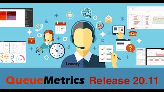 QueueMetrics call center suite version 2011 [upl. by Oneida]