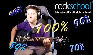 Paranoid  Rockschool Guitar Grade 3 Backing Track 70 80 90 amp Full Tempo [upl. by Dorrej836]