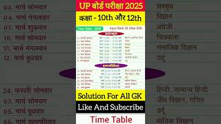 Up Board Exams 2025 Class 10th And Class 12th Time table up board exam 2025 upboard boardexam [upl. by Fredella]