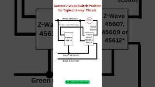 Electrical Wiring the Auxiliary Switch on a 3Way Switch  shorts [upl. by Esinad]