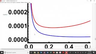 Lecture 4 Calculating Critical Chi Parameter from Binodal and Spinodal Curves on FH Phase Diagrams [upl. by Nolava]