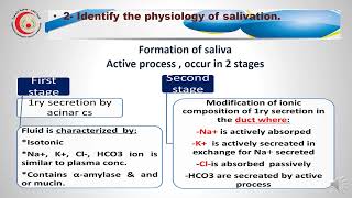 GIT Lec 2 Mastication Salivation and deglutition [upl. by Beattie]