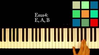 How To Play An Esus4 Chord On The Piano [upl. by Richella]