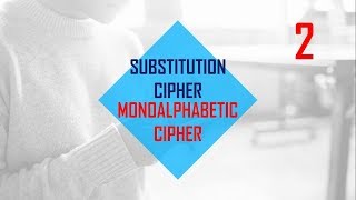 MonoAlphabetic Cipher Substitution Technique [upl. by Vicki]