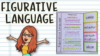 Poetry for Beginners What is Figurative Language [upl. by Leonerd]