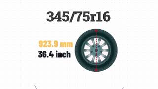 Tire Size 34575r16 in inches [upl. by Anitnauq]