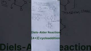 DielsAlder Reaction 42 Cycloaddition reaction CSIRNET GATE MSC Entrancesshorts [upl. by Zilef]