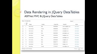 8  Data Rendering in jQuery DataTables with ASPNet MVC  Part2 [upl. by Talmud]