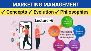 Lecture 6  Marketing Management  Philosophies  Evolution  Concepts  📚📢📘 [upl. by Anaet]