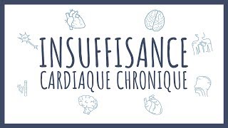 Sémiologie Cardiaque  Insuffisance Cardiaque Chronique [upl. by Frederigo]