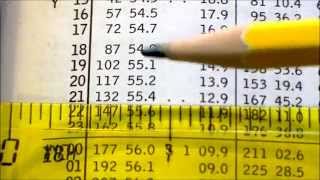 Nautical Almanac  Sight Reduction Tutorial  Explanation  for the layperson [upl. by Idet]