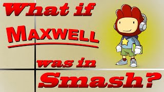 What If Maxwell Was In Smash Moveset Ideas 79 [upl. by Richelle273]