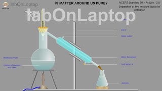 NCERT Class 9th  Activity 28  Separate two miscible liquids by Distillation  labOnLaptop [upl. by Ardnasil]