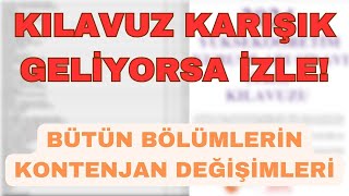 YKS 2024 TERCİH KILAVUZU KARIŞIK GELİYORSA İZLE Bütün Bölümlerin Kontenjan Değişimleri [upl. by Barra]