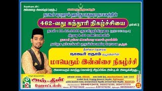 இறை தூதர் நபியின் பேரரான தீனின் நாதரே  NAGORE DARGAH FESTIVAL  NAGORE SADHAM [upl. by Sib]