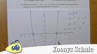 fx  x²  9 grafisch darstellen und Nullstellen ermitteln  gezeigt und erklärt  1011 Blatt 2851 [upl. by Ecirtnas]