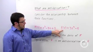 Definition of Antiderivatives [upl. by Pritchett664]