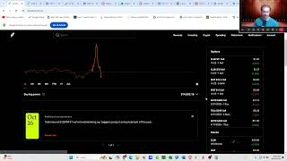 Higher out of the money strikes available on MSTR LFG Orange Pill Investor ep 252 [upl. by Lali]