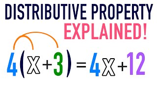 Distributive Property of Multiplication Explained [upl. by Dollar]