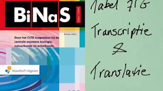 uitleg binas tabel 71G transcriptie en translatie [upl. by Anigar]