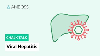 Viral Hepatitis Comparing Hepatitis A B C D and E [upl. by Iveson]