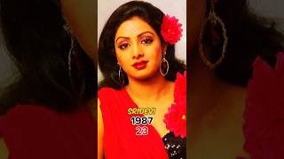 Hawa Hawai  mrindia Movie Cast  Then and Now 19872024 [upl. by Lugar100]