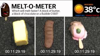 MeltOMeter in Brisbane heatwave [upl. by Carri]