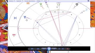 ASTROLOGIA  CARTA NATAL NOSTRADAMUS [upl. by Aserej]