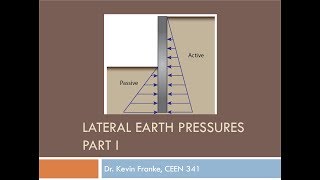 CEEN 341  Lecture 23  Lateral Earth Pressures Part I [upl. by Tlaw]