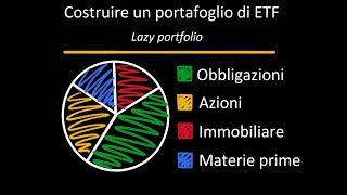 Costruzione di un portafoglio pigro di ETF per tutte le stagioni lazy portfolio [upl. by Inamik]