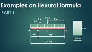 Lecture 10  How to find out beam cross section using flexural formula [upl. by Lothar]