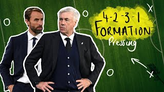 4231 Formation  Episode 4  Pressing Strategies in Football Explained [upl. by Roleat]