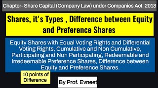 Types of SharesDifference between Equity ampPreference SharesEquity Shares with Differential Rights [upl. by Ehlke]