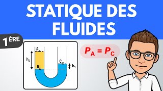 Mécanique des fluides ✏️ Exercice  1ère spé  Physique Chimie [upl. by Jaeger]